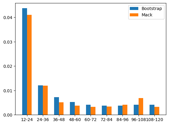 ../../_images/aea2b72f95fd73e4e8353cb7f3b2d37b3b0e2f01e4e89fd8c5aa7af868a8c824.png